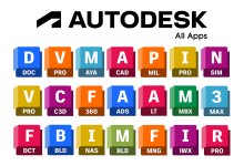 autodesk-all-apps-ban-quyen-gia-re-2.jpg